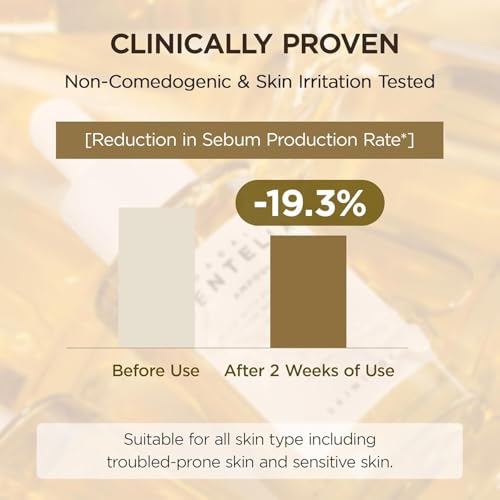 Image of Madagascar Centella Asiatica Facial Serum, 100ml, Pure Centella Extract for Sensitive Skin, Acne Care, Redness Relief, Skin Barrier Repair & Deep Hydration (Style-22)