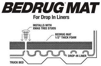 BedRug Bedmat | Fits 2015 - 2026 Ford F-150, 6.5" Bed, Models w/Drop-In Liners | Charcoal Grey, BMQ15SBD