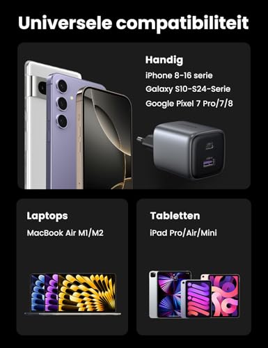UGREEN Nexode 35W USB C Oplader 2-Port USB C Voedingsadapter GaN II Tech Snellader compatibel met iPhone 16 Pro Max, 16 Pro, 15, 14, 13, Galaxy S24 Ultra, S23, iPad, Tab A8, Pixel, HomePod (Zwart) - Afbeelding 8