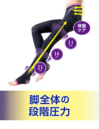 寝ながら骨盤ケア メディキュットボディシェイプ骨盤サポートスパッツ