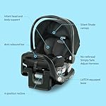 Nuna PIPA Infant Car Seat image 6