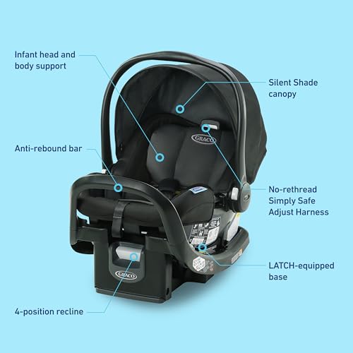 Image of Graco SnugRide SnugFit Infant Car Seat, Baby Car Seat with Anti Rebound Bar for Extra Safety, No-Rethread Harness, Latch Equipped Carseat, Baby Essentials, Gift for New Parents, Gotham