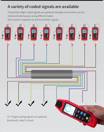 UNI-T UT25CL Cable Locator AC/DC Circuit Tracer and Bre...