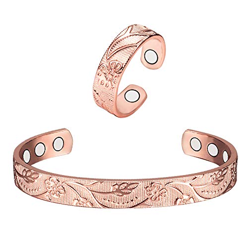 NVbNȃp^[̒ʏ̎C̃uXbgƃÕZbg