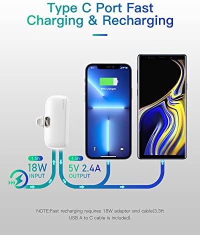 Kuulaa Portable Charger 5000mAh Power Bank,Battery Pack Fast Charging power bank Compatible with iPhone 13/13 Pro/13 Pro Max /12/12 Pro/12 Pro Max/11 Pro/XR/X(WHITE)
