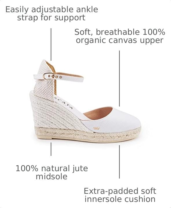 Image of VISCATA Satuna Women's Sandals Espadrille Canvas Buckle Wedges