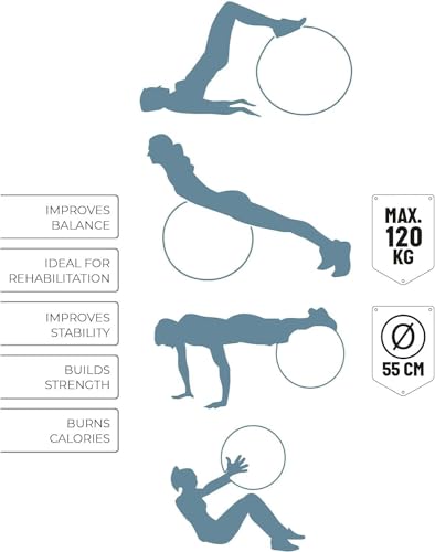 GEEZY Large Exercise Ball 55cm – Extra Thick and Anti-Burst with Low Impact Design - Stability Ball for Yoga, Gym, Fitness, Pregnancy, Pilates, and Maternity - Image 6