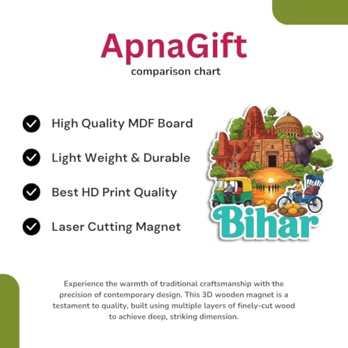 Image of Bihar Fridge Magnet, Indian Tourism Design with State Famous Items Cultural Theme Typography, Indian State Souvenir Fridge Magnet Size 4x3 Inches | Pack of 1