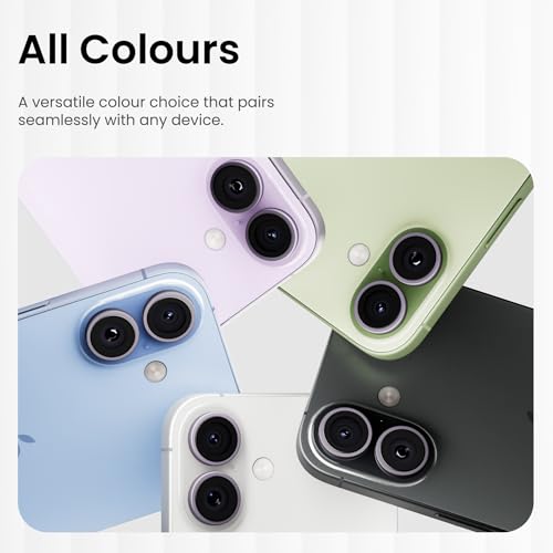 Image of CASEGEAR Clear Pro Camera Lens Protector Compatible With iPhone 17 | HD Clarity | Scratch Resistant | Complete Coverage | Easy Installation | Lavender