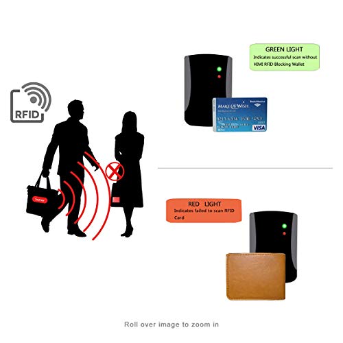 Set of 2 Top Leather RFID Credit Card Wallet Magic Slim Wallets for Men4