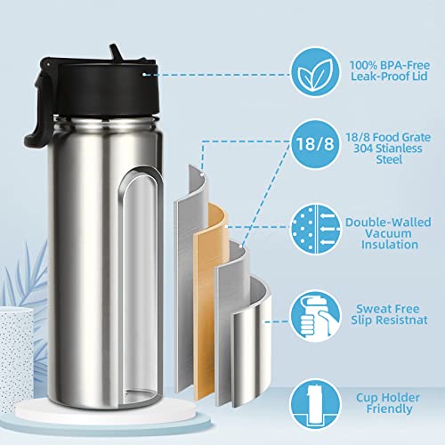 Volhoply 18Oz Insulated Water Bottle Bulk 8 Pack,Kids Stainless Steel Water Bottles With Straw,Reusable Metal Thermos Water Bottle,Double Wall Vacuum Sports Water Flask For Cold Drink(Silver,8 Set) #TOP2