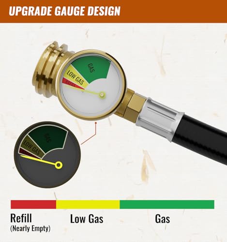 CALPOSE 12 FT Propane Extension Hose with Gauge by CALPOSE - Used condition - Image 6