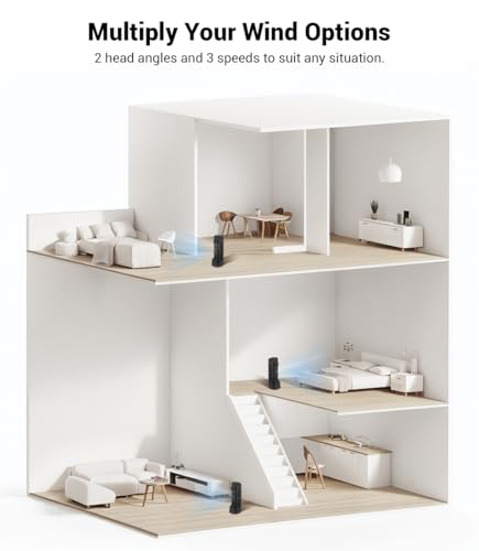 image for KopBeau Personal Tower Fan for Bedroom, Portable Desk Table Fan，3 Sp