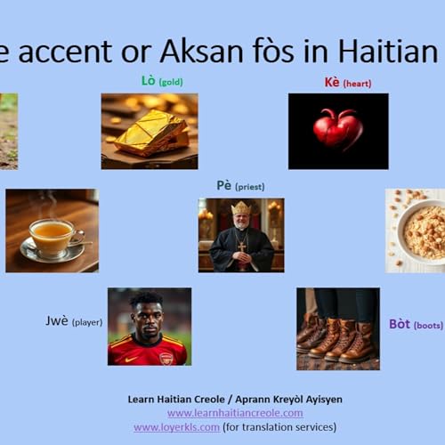 Grave Accent /Aksan Fòs in Haitian Creole