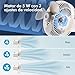 Imagen de VonHaus Ventilador de Mesa 26cm
