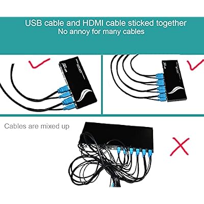 MT-VIKI 2 Pack USB KVM Cable - 6ft, 4K HDMI USB A/B Twin Cord for Standard KVM Switch