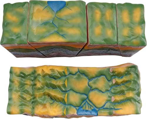 fnotlfue Geology Model, 3D Geographic Structure Kit with Layered Fault Structure Display, Topographic Landform Teaching Tool for Geography Classroom Learning and Science Demonstration· - Image 4