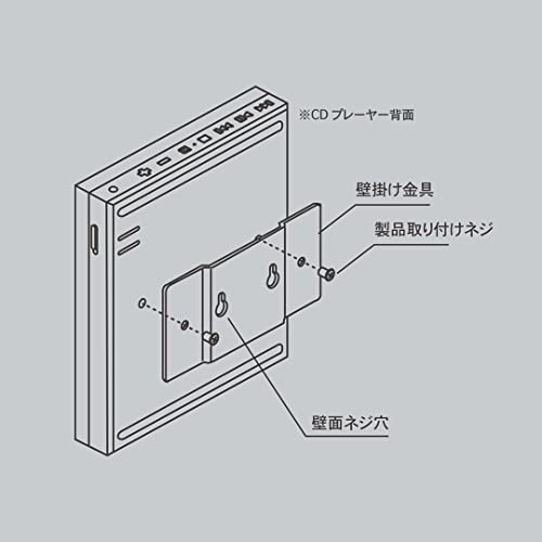 Amazon.co.jp: [ km5 ] ポータブル CDプレーヤー/壁掛け アクセサリー