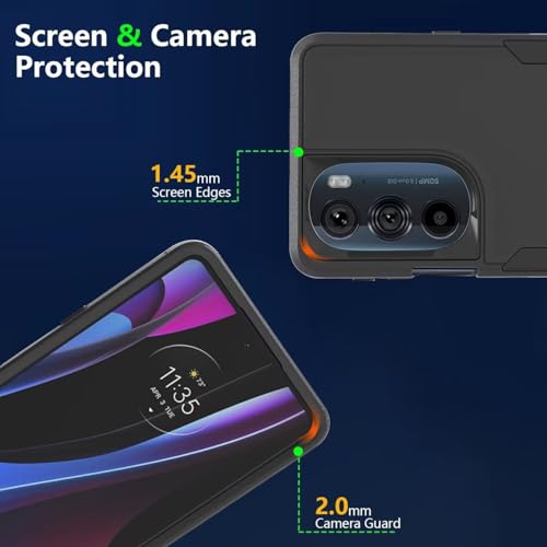 Coque Moto Edge+ 2022 anti-chute pour éviter les bris d'écran coûteux
