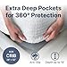 PAULATO BY GA.I.CO Waterproof Crib Mattress Protector – Absorbent Mattress Cover for Toddler & Baby – 28x52 Soft Noiseless Hypoallergenic Machine Washable – Protector with Deep Elastic Skirt
