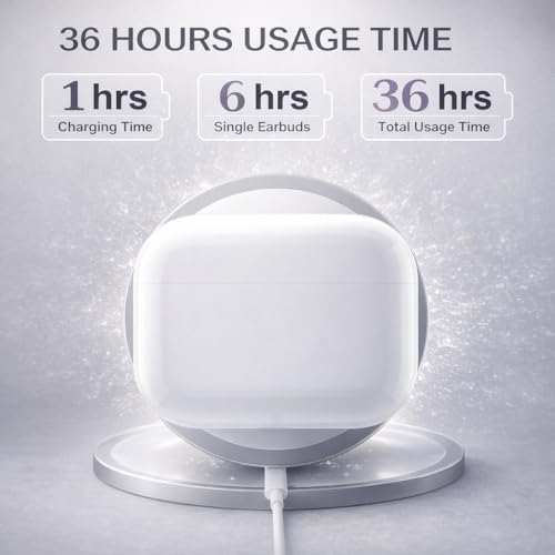 Image of Wireless Earbuds (2nd Gen), Active Noise Cancellation, Bluetooth 5.3, High-Fidelity Sound, IPX7 Waterproof, 40-Hour Playtime, Wireless in-Ear Ear Buds Pro 2 for Apple iPhone /Android, White
