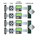 Sonnet Allegro USB-C 4-Port PCIe Card
