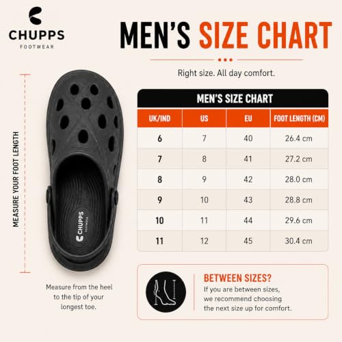 Image of CHUPPS Gator Clogs for Men | Lightweight EVA Clogs | Anti-Slip Sole | Cushioned Footbed | Breathable Ventilation | Adjustable Back Strap | Waterproof Casual Garden Clogs for Men