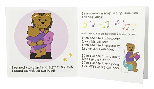 Kenson Kids I Can Do It! Potty Training System - Thumbnail 3