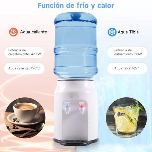 Listado de Despachador de Agua Bonafont , listamos los 10 mejores. 21 Imagen adicional