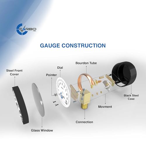 CARBO Instruments Gas Test Pressure Gauge 15 Pound, 15 PSI / 100 kPa, 3/4” FNPT Connection, Brass Valve, Forged Brass Bell Shape Body Assembly.