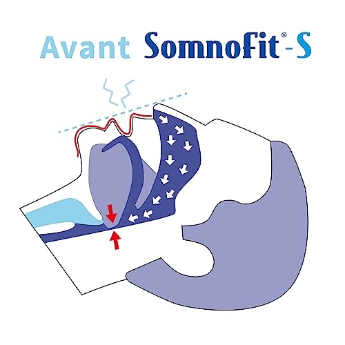 Orthèse contre ronflement Somnofit S réglable pour stopper l'apnée