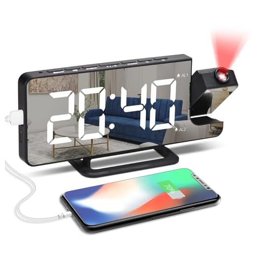 Projection Alarm Clock for Bedrooms, 7.3" LED Mirror Digital Clock with 180°Projector on Ceiling Wall with 0-100% Dimmer,12/24H,Snooze,Dual Alarm with USB Charger for Bedroom Decor Desk Teens