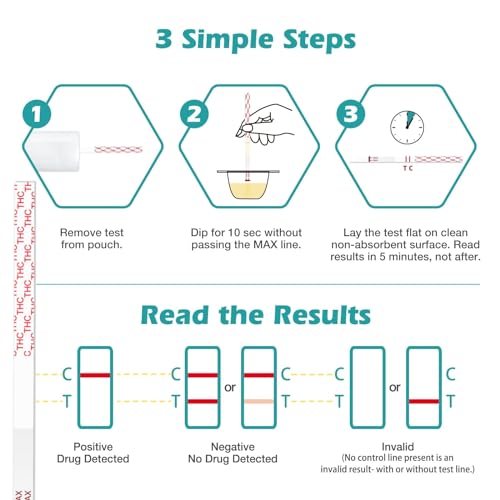 Easy@Home Marijuana Test Strips, 15 Pack Highly Sensitive Thc Tests For Home Use thumb #1