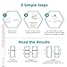 Easy@Home Marijuana Test Strips, 15 Pack Highly Sensitive THC Tests for Home Use, Drug Test Kit Marijuana Urine Screen Test, at Home THC Drug Test with Cut-Off Level 50ng/mL, THC Test Strip #ESTH-115