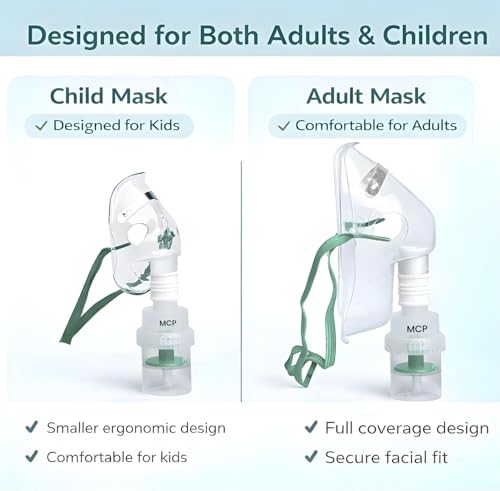 Image of MCP Nebulizer Adult Mask with Air Tube and Medicine Chamber Kit (Adult & Child Mask (Combo))