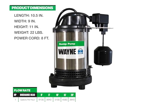Wayne 1 HP Heavy Duty Submerisble Cast Iron and Stainless Steel Sump Pump with NEW Switch - Removes up to 6,100 Gallons of Water Per Hour by Wayne - Image 3