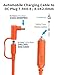 12V/24V 2M Car Charger 14AWG Compatible with Jackery/BLUETTI/Anker/GRECELL/Goal Zero Yeti/Westinghouse Portable Power Station 15A DC 8.0mm Car Cigarette Lighter Charging Cable with DC7909 + 8020 Plug