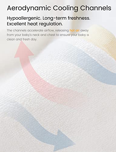 Totaha Premium Bamboo Bandana Drooling Bibs Super Absorbent Teething Drool Bib With Waterproof Lining For Modern Boy Girl #TOP3