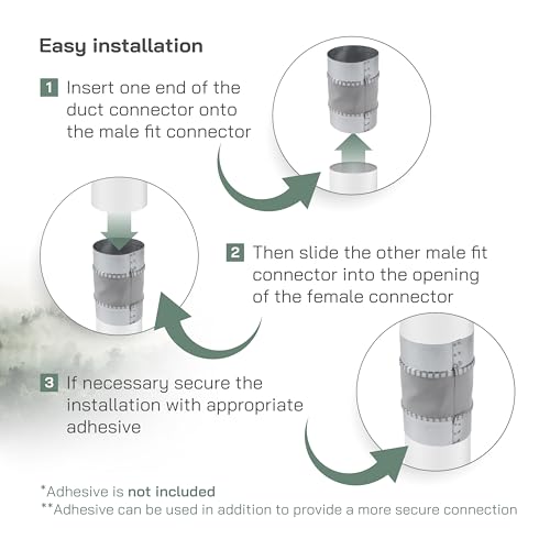 Connecteur de conduit flexible anti-vibration en acier galvanisé