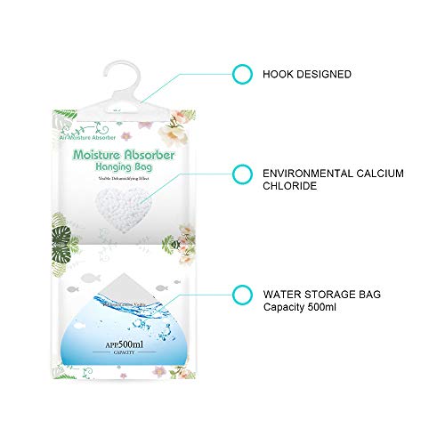 image for CANAGER Hanging Moisture Absorber,Hanging Dehumidifier Bags for Closet