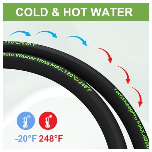 TechSweepPro 3/8" 4800PSI Pressure Washer Hose