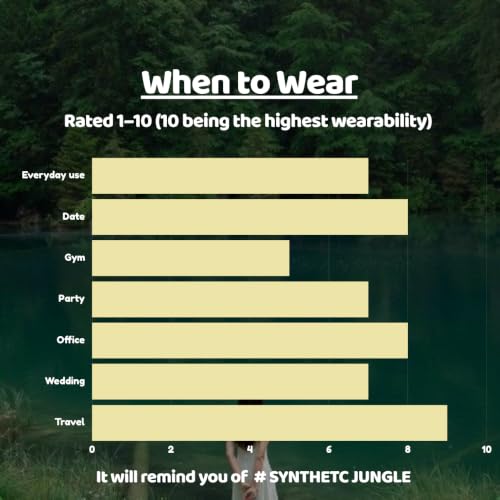 Image of TMPerfumehouseFred jungle of synthetic EDP for Men & Women | Green, Woody & Long Lasting Perfume Spray | Whitefloral, Freshspicy & Aromatic Fragrance | Luxury Gift for Him & Her | TMPH | 50ml