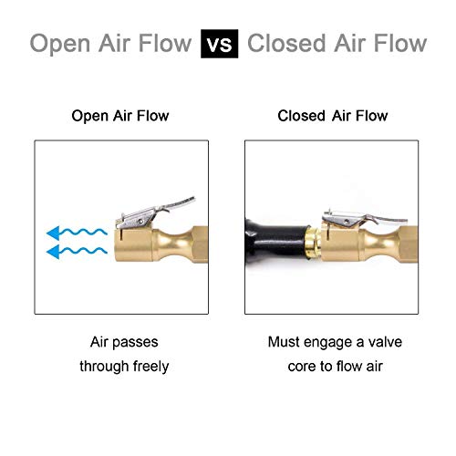 Astroai 4 Pack Air Chuck, Heavy Duty Closed Flow Lock On Tire Chuck With Clip For Inflator Gauge Compressor Accessories #TOP5