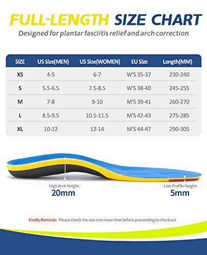 Tanstc Professional Sport Insoles With Medium Arch Support And Shock Absorption For Plantar Fasciitis And Flat Feet Pain Relief In Men And Women, Orthotics Shoe Insert, Breathable & Anti-Slip, M #TOP6