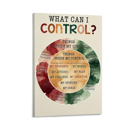 What Can I Control Mental Health Poster,Earth Tone Watercolor Therapy