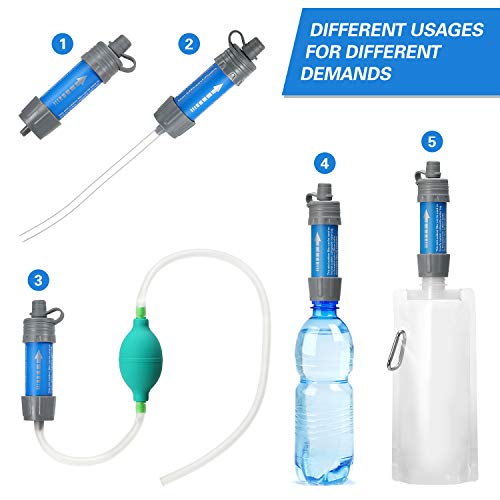 Ajcoflt Conjunto de canudo de filtro de água com bomba de esfera, filtro de água, purificador de águ