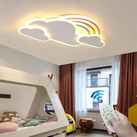 RuiRfh Plafonnier LED Enfant Cover