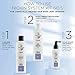 Nioxin System 5 Scalp Cleansing Shampoo with Peppermint Oil, Treats Dry & Sensitive Scalp, Dandruff Relief & Anti-Hair Breakage, For Bleached & Chemically Treated Hair with Light Thinning, 33.8 fl oz