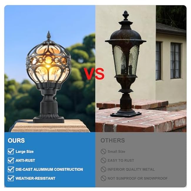 Outdoor Post Light Fixtures for Driveway Yard Lawn Patio Garden, Black Waterproof Exterior Pier Mount Post Light Outside Aluminum Post Lamp Light