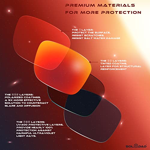 Image of SOLODAD Replacement Lenses for Oakley Drop Point OO9367 Sunglasses Polarized